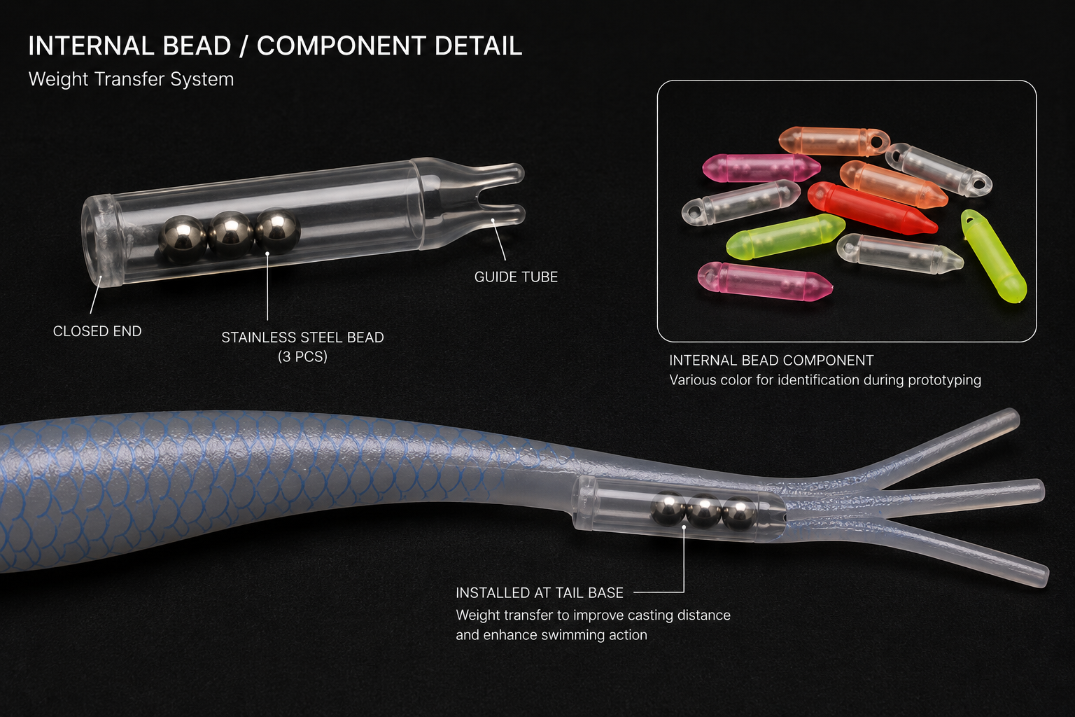 Internal bead component detail for fishing lure development